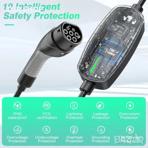 EVDANCE EV зарядно тип 2, 8 метра, 6/8/10/13A, регулируем ток, IP66, снимка 3 - Аксесоари и консумативи - 49937553