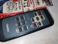 CLARION RCB-130 AUDIO REMOTE-ВНОС SWISS 2612250937, снимка 4