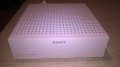 SOLD/ПОРЪЧАН-sony ta-sa600wr surround amplifier-внос швеицария, снимка 3