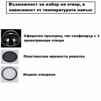 Раница за домашен любимец, 5 цвята, снимка 12 - Други стоки за животни - 33517783