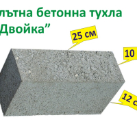 бетонни ТУХЛИ  за шахти и резервоари. Плътни изцяло от бетон за зидане на шахти, снимка 5 - Строителни материали - 42111779