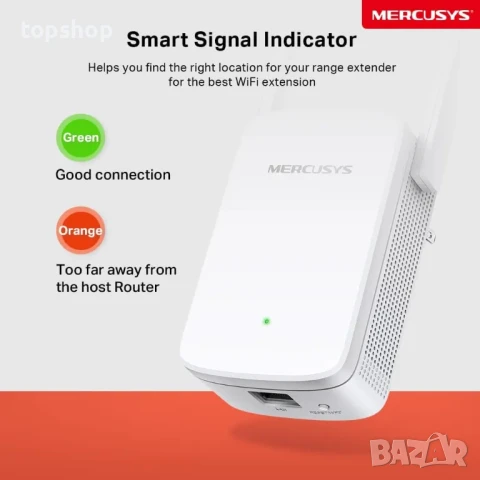 НОВ екстендър, удължител на обхват Mercusys, МЕ30, 1200Mbps, 1x10/100 RJ45 порт, 2 външни антени, снимка 5 - Мрежови адаптери - 50511279