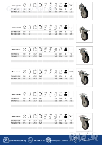 Болнична серия колела – качество, стабилност и лекота на движение!, снимка 5 - Други инструменти - 52290036