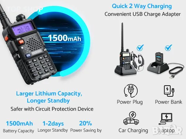Професионални уоки токи eSynic uv5r 5W акумулаторни UV-5R радиостанции двулентови VHF/UHF ясни разго, снимка 5 - Друга електроника - 49093004