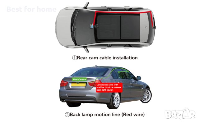 Hobele Dashcam отпред и отзад, двоен рекордер за кола с 32G SD карта, 170° широк ъгъл, 1080P FHD с н, снимка 9 - Аксесоари и консумативи - 43622945