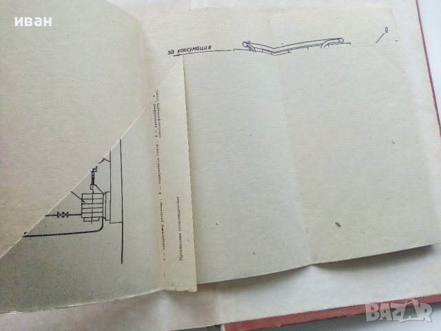 Промишлена Топлоенергетика - Иван Чорбаджийски - 1973г., снимка 9 - Специализирана литература - 43852879