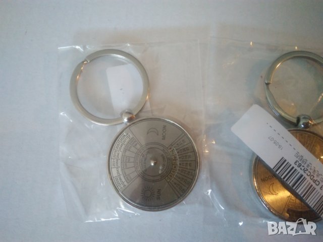 50 годишен календар - Астрологичен ключодържател - сребърен-42мм, снимка 6 - Други - 35044356