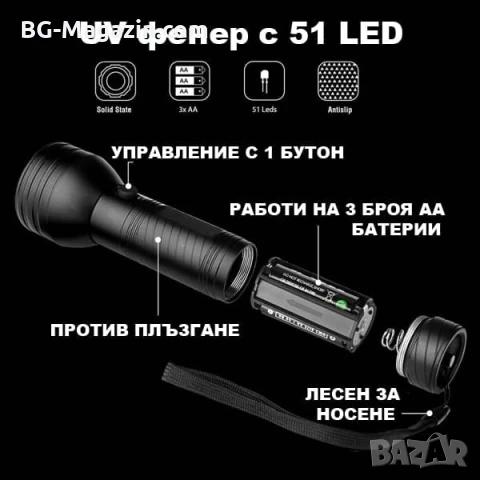 Мощен UV фенер LED ултравиолетова светлина ув фенерче за камък смола кръв урина професионален, снимка 13 - Къмпинг осветление - 51027854