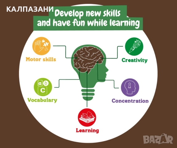 Образователна игра - Терариум с динозаври 80004337, снимка 7 - Игри и пъзели - 52050525