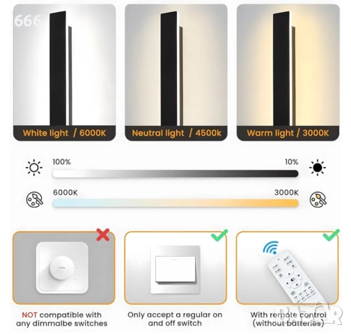 12W Стенна LED лампа за вътрешна употреба, димируема с дистанционно управление, снимка 5 - Лед осветление - 52869471