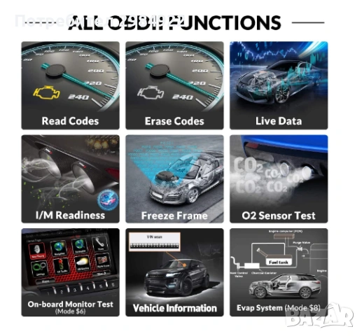 EOBD скенер тестер кодочетец за четене триене на грешки в автомобили., снимка 6 - Друга електроника - 53441146