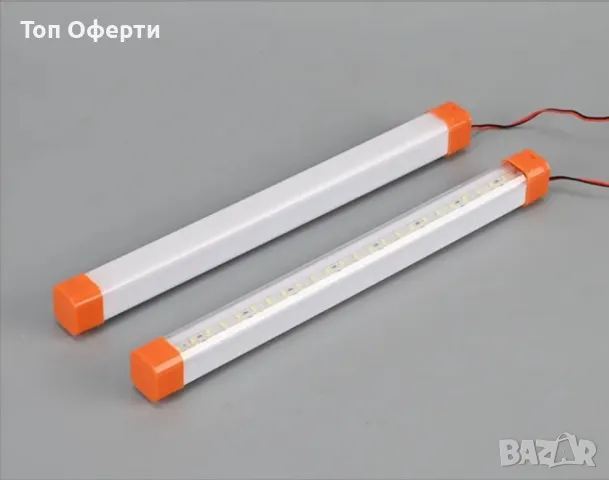 Енергийно ефективно LED осветително тяло, снимка 5 - Други стоки за дома - 49408463