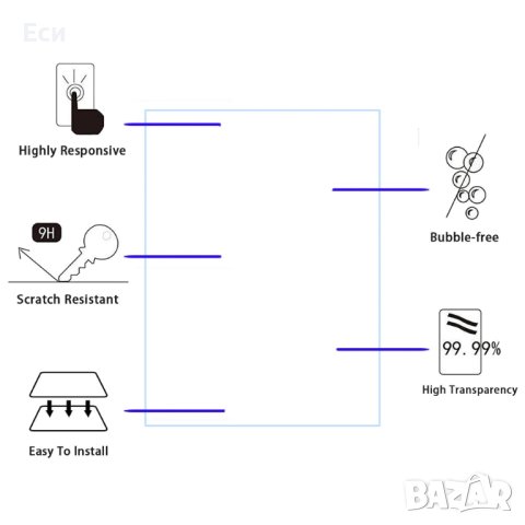 Стъклен протектор за екран за четец Kobo Clara 2E 6"  2022 - 9H, снимка 6 - Електронни четци - 43766043