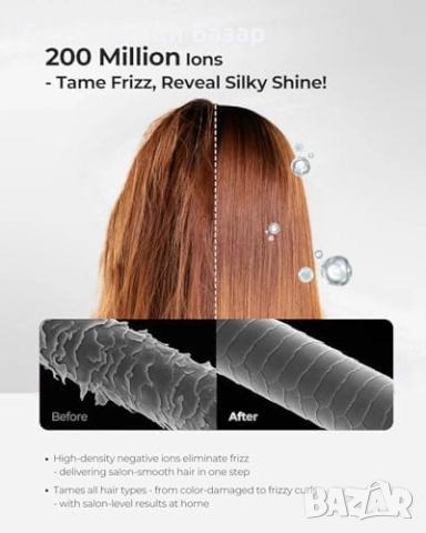 Нов Йонен сешоар 110000 RPM високоскоростен мотор 1500W 4 режима 2 скорости, снимка 4 - Сешоари - 52496156