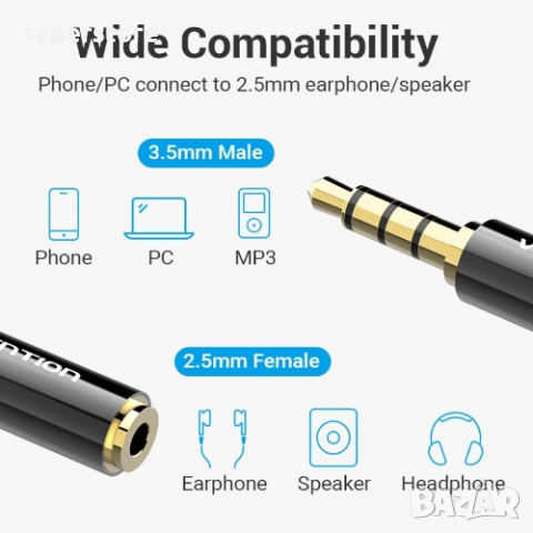 Преходник Адаптер Сединител 3.5mm Ст.Жак към 2.5mm Ст.Жак Vention BFBB0 Adapter Str.Jack - Str.Jack , снимка 2 - Кабели и адаптери - 36442390