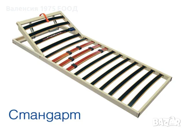 Подматрачна рамка Стандарт с опция Г