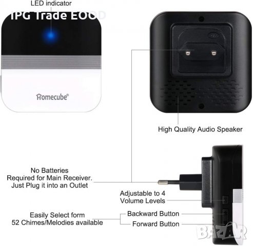 Безжичен звънец за дома - 1 бр. приемник + 1 бр. предавател , снимка 3 - Други стоки за дома - 27237600