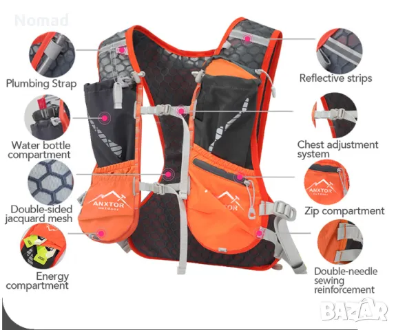 📢-60% Ултра лека спортна раница – 5L | Бягане, колоездене, туризъм, снимка 9 - Раници - 49206655