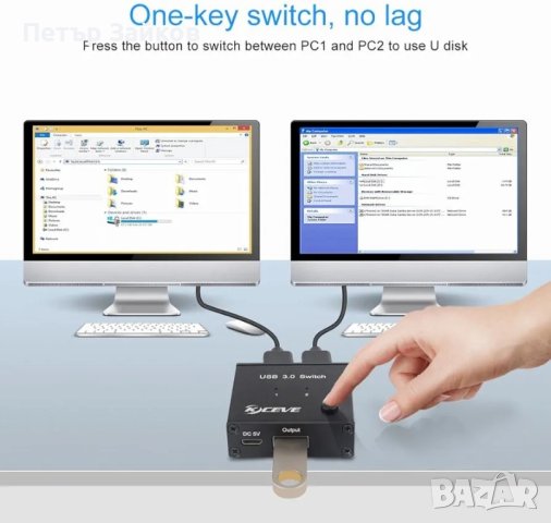 AIMOS USB 3.0 Share Switch за 2 компютъра 2 в 1 Out Switch за USB устройство, снимка 2 - Друга електроника - 43309270