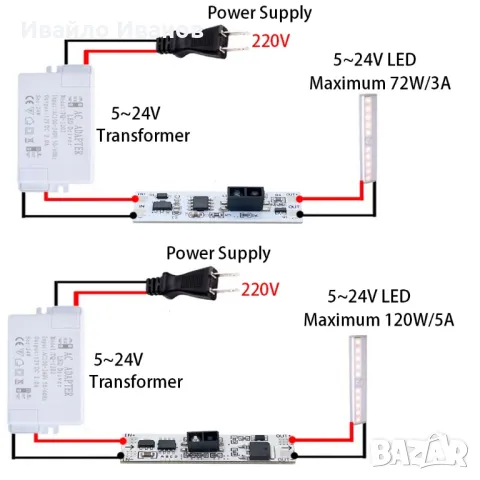 мултифункционален сензор за led осветление, снимка 5 - Лед осветление - 48000948