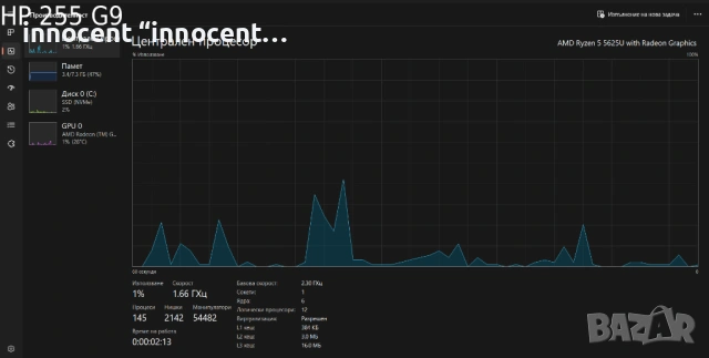 Продавам лаптопи HP 255 G7 и HP 255 G9 – комплект с аксесоари, снимка 9 - Лаптопи за работа - 53139907