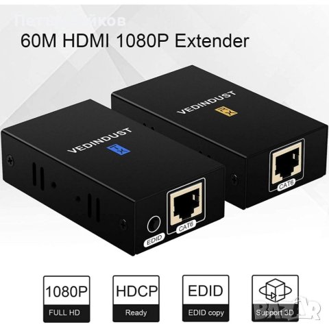 HDMI към LAN адаптер, снимка 3 - Друга електроника - 40535072