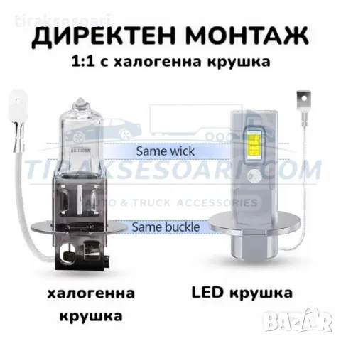 CARLUX LED Диодни Крушки H3 180W 12V 300% светлина без вентилатор, снимка 2 - Аксесоари и консумативи - 49350599