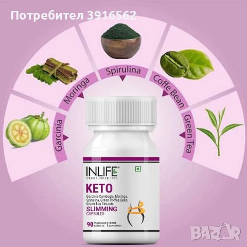 KETO SLIMMING Inlife▐ Кето Слиминг ► за отслабване и контрол на теглото, снимка 3 - Хранителни добавки - 43311143