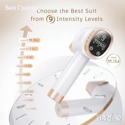 Ново Лазерно устройство за епилация, бързи резултати у дома премахва косми, снимка 2 - Друга електроника - 48602828