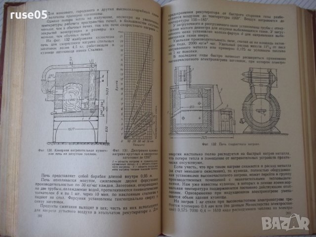 Книга"Вентиляция машиностроительных заводов-В.Батурин"-484ст, снимка 6 - Специализирана литература - 37898421