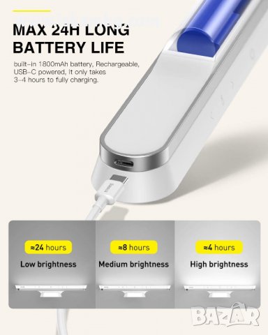 Настолна лампа за зареждане с магнитно плавно затъмняване Baseus - КОД 3736, снимка 12 - Настолни лампи - 37731878