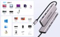 Lemorele USB C към двоен HDMI адаптер, 10-в-1, снимка 4