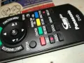 PANASONIC REMOTE CONTROL-ВНОС SWISS 1702252144, снимка 10