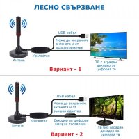 Вътрешна цифрова антена с вграден усилвател, Ultra 4K, магнитна основа, дължина на кабела 5 метра, снимка 3 - Приемници и антени - 43181434