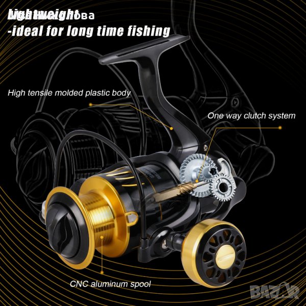 Макара за риболов + подарък, снимка 1