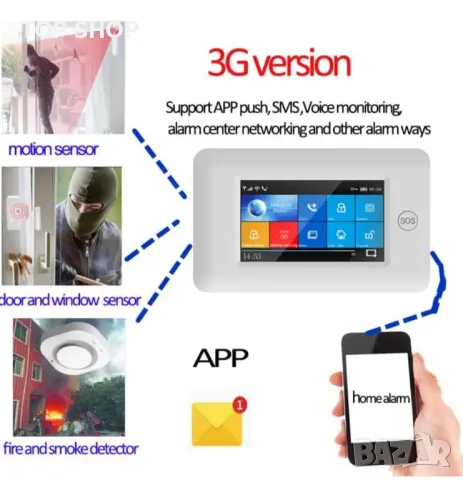 Безжична домашна алармена система, WiFi, GSM, 4G, телефонно набиране, Smart Life - Tuya, снимка 2 - Аналогови камери - 48933337