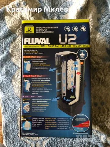 Вътрешен филтър Fluval U2 (перфектно състояние-използван е 1 месец), снимка 2 - Оборудване за аквариуми - 49754683