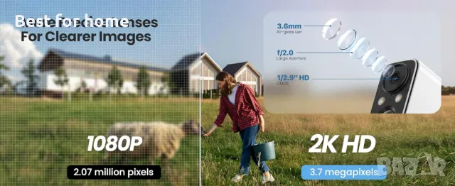 Акумулаторна камера със соларен панел FOAOOD DF 220, снимка 13 - Камери - 47464113