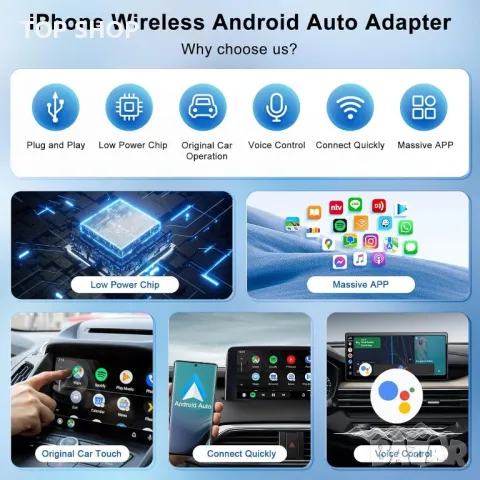 Безжичен Android Auto адаптер, за модели автомобили от 2017-2024 г., 5 Ghz WiFi, снимка 2 - Аксесоари и консумативи - 49500172