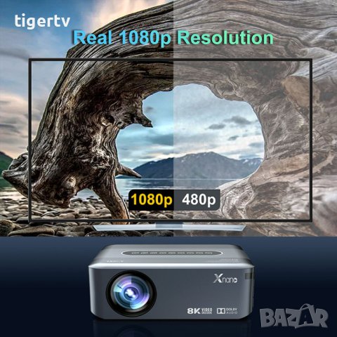 Мултимедиен Проектор + TV Box Xnano X1, LCD + LED, Amlogic T972, 2/16 Гб, Dual WiFi модел 2023, снимка 17 - Плейъри, домашно кино, прожектори - 27898818