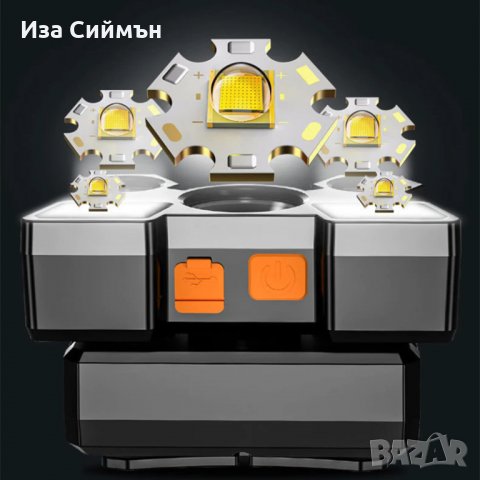 Челник с 5 светлини, снимка 3 - Прожектори - 35363708