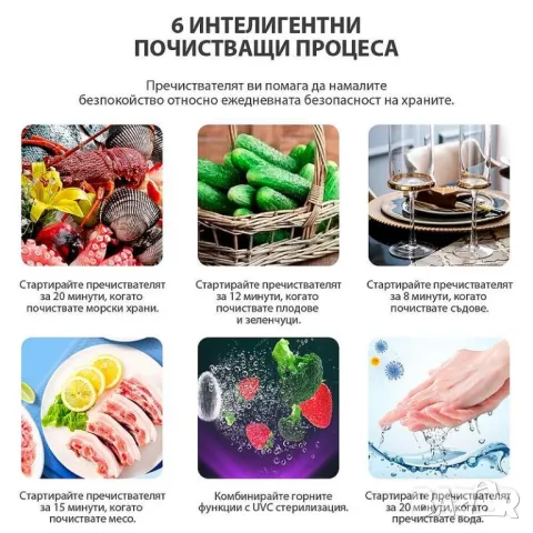 Уред за пречистване на  храна ELIXIR, снимка 10 - Други - 50259931