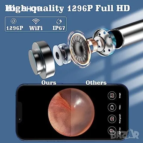 Нов VITCOCO Отоскоп 1080P FHD WiFi - Премахване на Ушна Кал с 6 LED, снимка 8 - Тримери - 49309228