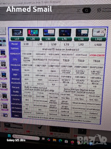 Мултимедия за мицубуши аутландер 2 2007 /4гб/64гб/8ядрен, снимка 2 - Аксесоари и консумативи - 51611034