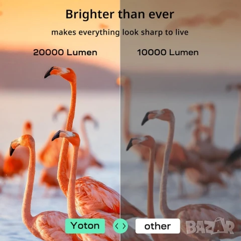 4K WiFi6 YOTON Y9 смарт видео проектор за домашно кино , снимка 6 - Плейъри, домашно кино, прожектори - 51029307