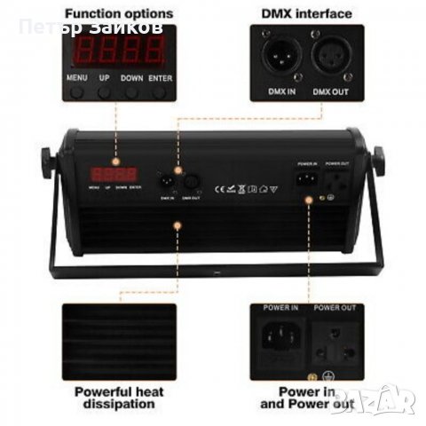 Ефектна сценична светлина RGB, снимка 5 - Друга електроника - 39933060