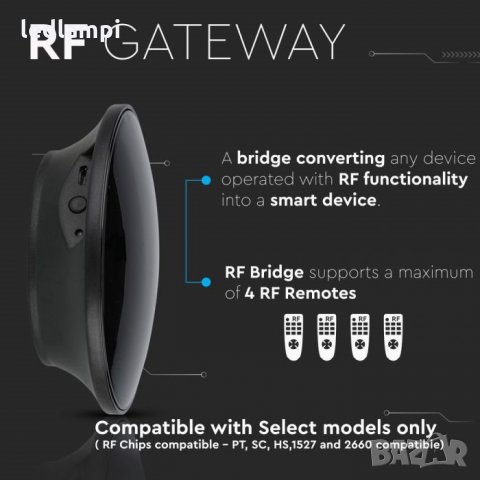 Универсален WIFI RF Дистанционен Контролер, снимка 5 - Други стоки за дома - 28602229