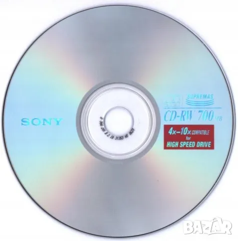 cd-rw sony 700mb 4x-10x high sped
