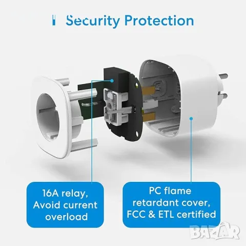 Смарт контакт с гласов контрол, снимка 5 - Други стоки за дома - 49512914