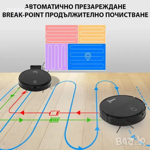 MAGNUM X – Прахосмукачка робот със сухо и мокро почистване*Безплатна доставка*Гаранция 2 години, снимка 6 - Прахосмукачки - 50242846